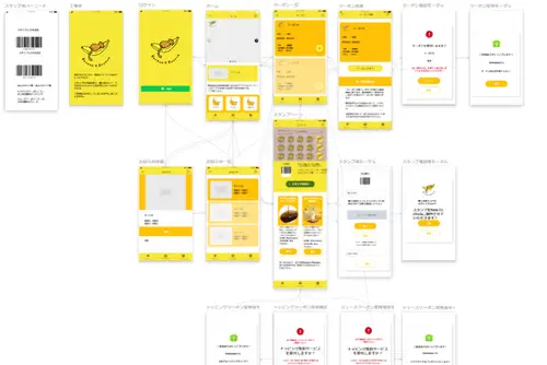 works4の画像3枚目。飲食系グループ会社ITサポートの画像です。